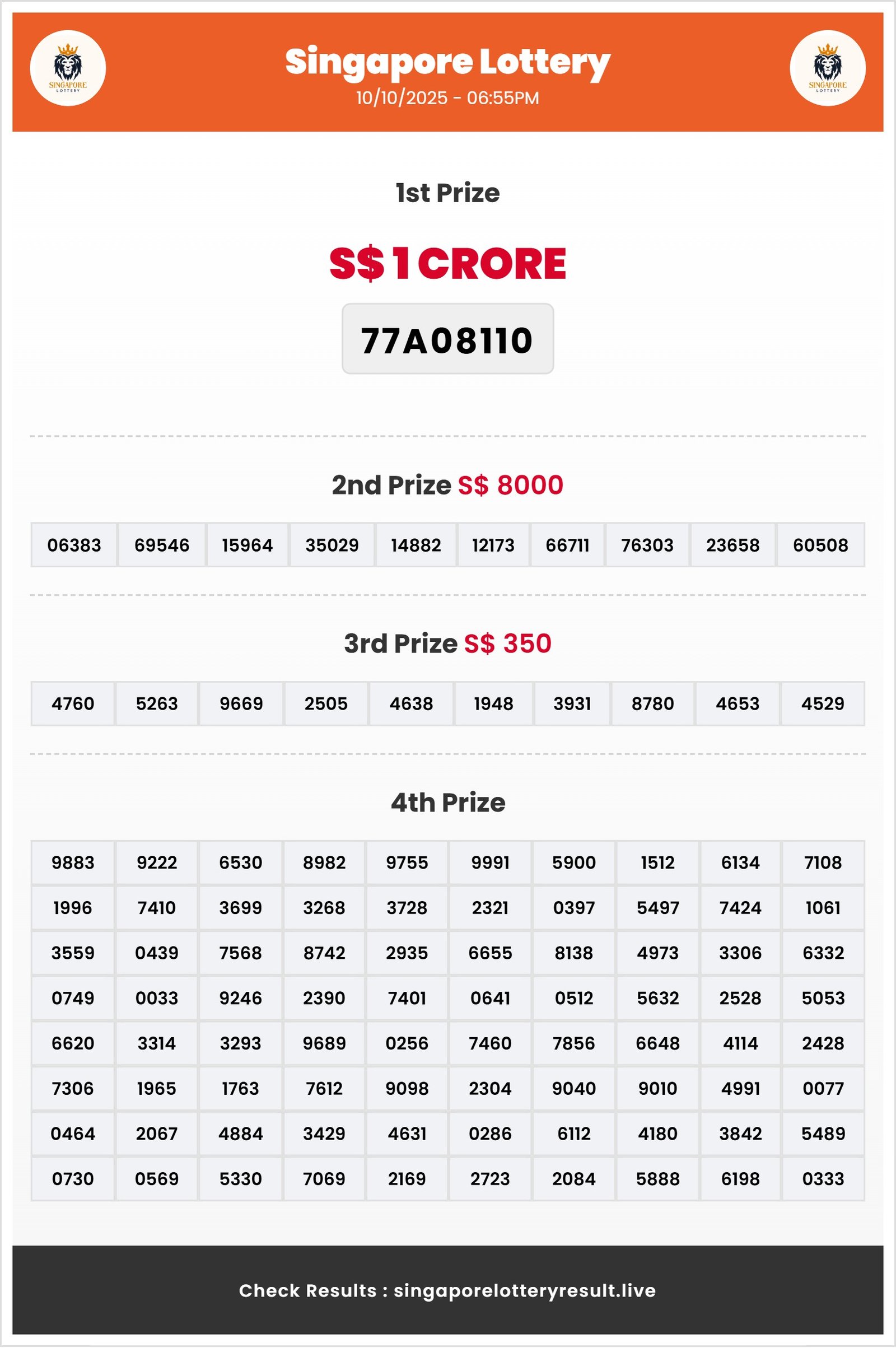 Thumbnail for 09/10/2025 &mdash; **Time:** 06:55 PM